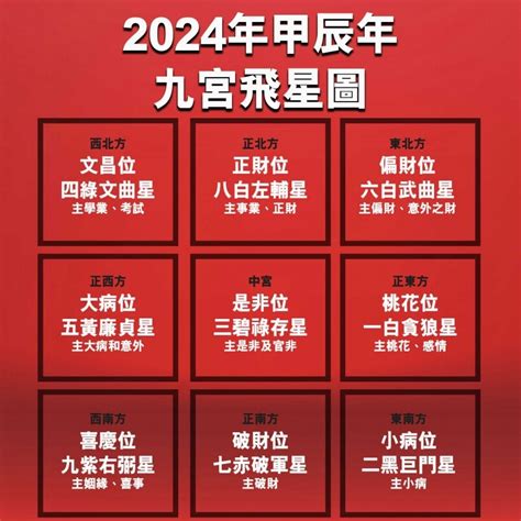 床頭掛布風水|【2024室內風水佈局】家居風水擺設佈局 & 風水禁。